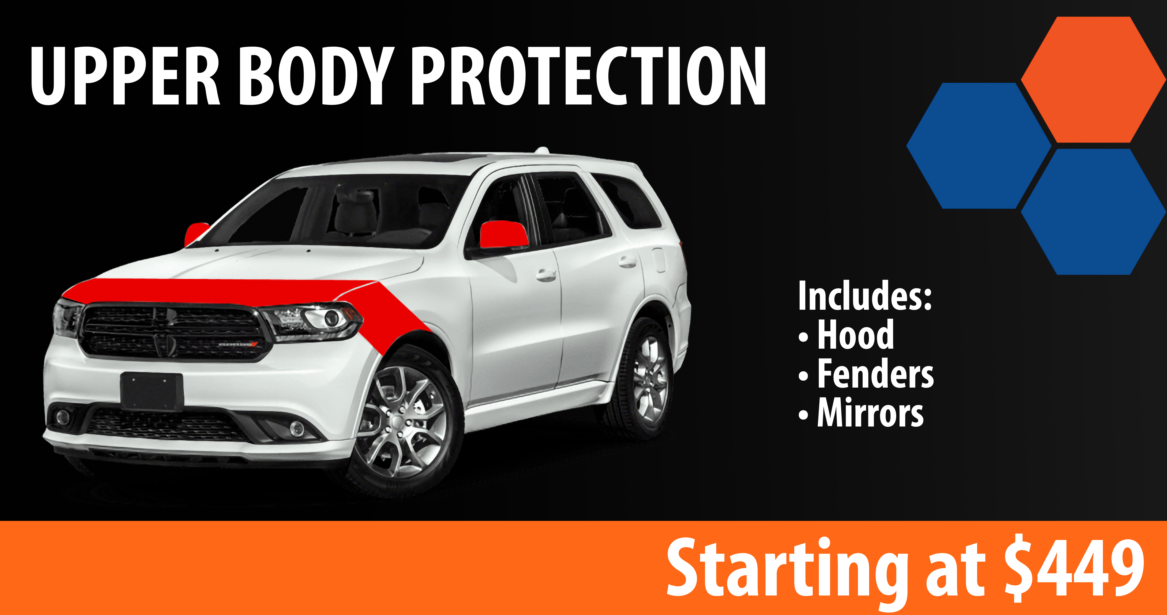 PPF protection package